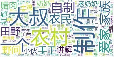 三农热门爆料视频最新,最新爆料视频深度解析