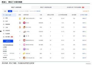 小程序今日爆料,揭秘小程序背后的热点事件